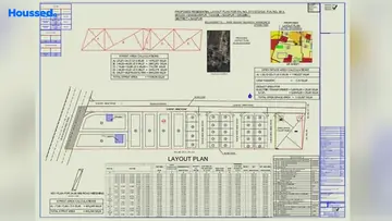 Amenities of Housing Plot/Residential Land for Resale in Shankarpur, Nagpur - Image 111034