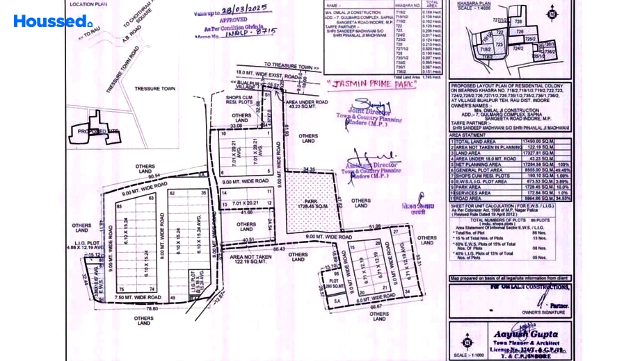 Amenities of Housing Plot/Residential Land for Resale in Bijalpur - Image 111670