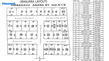 Amenities of 4 BHK House/Villa for Resale in Horamavu, Bangalore - Image 118626