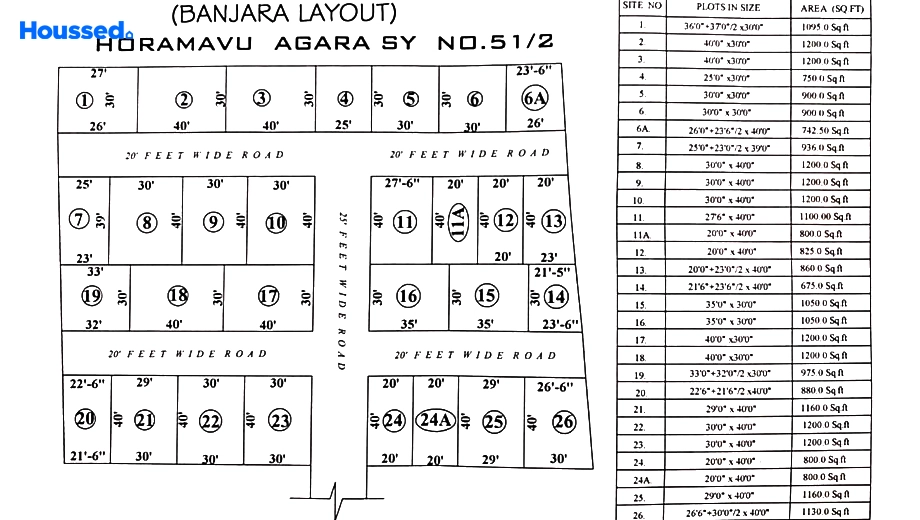 Amenities of 4 BHK House/Villa for Resale in Horamavu - Image 118626
