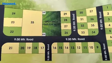 Project Image of Housing Plot/Residential Land for Resale in Ghogali, Nagpur - Image 121064