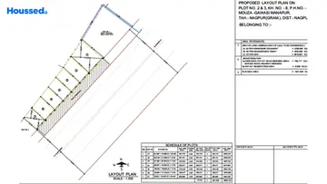 Project Image of Commercial Land for Resale in Jamtha, Nagpur - Image 122280