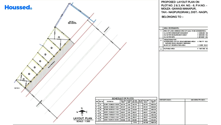 Project Image of Commercial Land for Resale in Jamtha - Image 122280