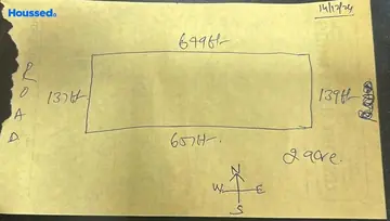 Sample Apartment of Commercial Land for Resale in Shamshabad, Hyderabad - Image 3895