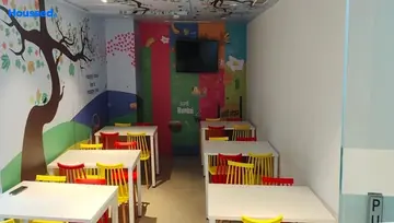 Project Image of Commercial Office Space for Rent in Ackruti Star Andheri East, Mumbai - Image 4064