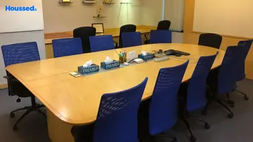 Project Image of Commercial Office Space for Rent in HSR Layout, Bangalore - Image 133082