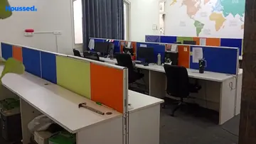 Project Image of Commercial Office Space for Rent in Begumpet, Hyderabad - Image 134678
