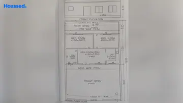 Project Image of Housing Plot/Residential Land for Resale in Sector 140, Noida - Image 5992