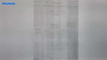 Project Image of Housing Plot/Residential Land for Resale in Sector 140, Noida - Image 5993