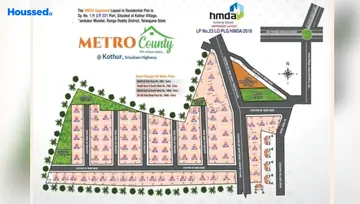 Sample Apartment of Housing Plot/Residential Land for Resale in Kottur, Hyderabad - Image 7026