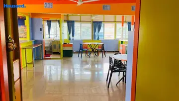 Project Image of Commercial Office Space for Rent in RT Nagar, Bangalore - Image 147669
