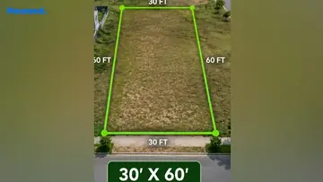 Project Image of Housing Plot/Residential Land for Resale in Jagatpura, Jaipur - Image 151738