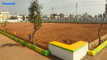 Project Image of Housing Plot/Residential Land for Resale in Chikkaballapur, Bangalore - Image 154229