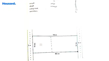 Project Image of Housing Plot/Residential Land for Resale in Aluva, Kochi - Image 159847