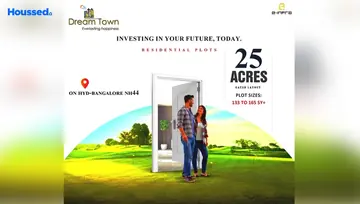 Project Image of Housing Plot/Residential Land for Resale in Balanagar, Hyderabad - Image 17165