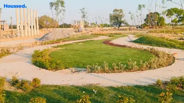 Project Image of Housing Plot/Residential Land for Resale in SKYOM City Vrindavan Yojna, Lucknow - Image 163577