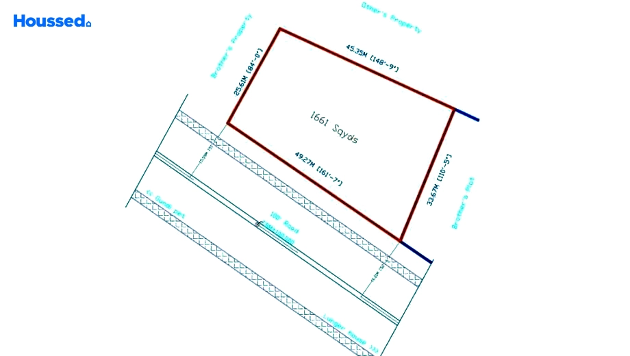 Project Image of Commercial Land for Resale in Narsingi - Image 167706