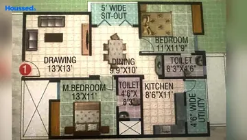 Project Image of 2 BHK Flat for Resale in Whitefield, Bangalore - Image 10555