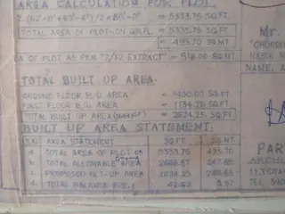 Project Image of 4 BHK House/Villa for Resale in Nashik Road, Nashik - Image 17945
