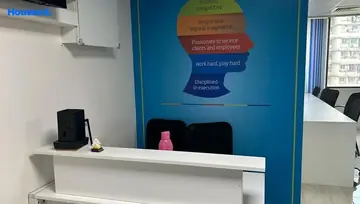 Project Image of Commercial Office Space for Rent in Andheri East, Mumbai - Image 21481