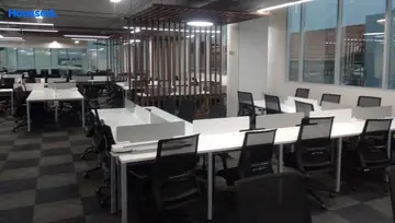 Project Image of Commercial Office Space for Rent in Baner, Pune - Image 23805