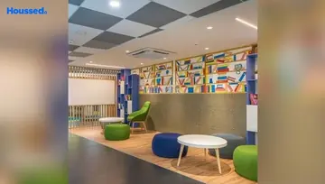 Project Image of Commercial Office Space for Rent in Baner, Pune - Image 23862