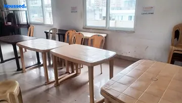 Amenities of Commercial Office Space for Rent in Madhapur, Hyderabad - Image 33708
