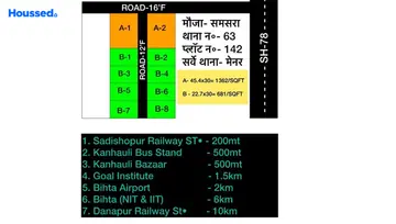 Location of Housing Plot/Residential Land for Resale in Bihta, Patna - Image 33880