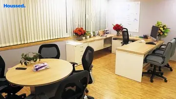 Project Image of Commercial Office Space for Rent in Balewadi, Pune - Image 37719