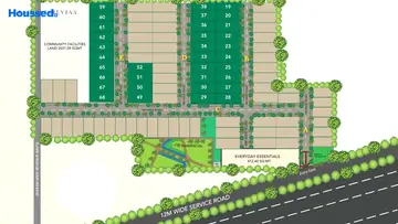Project Image of 3 BHK Builder Floor for Resale in Sector 78, Gurgaon - Image 46998