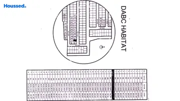 Project Image of Housing Plot/Residential Land for Resale in Ponmar, Chennai - Image 47766