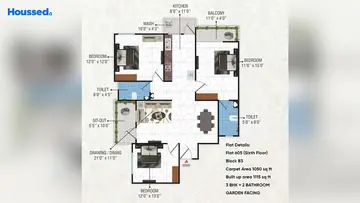Project Image of 3 BHK Flat for Rent in Shiv Aangan Salaiya, Bhopal - Image 48037