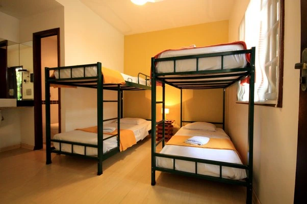 Boys PG/Hostels in Noida